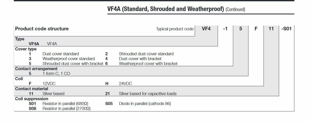 Potter & Brumfield VF4-15F11 NEW Siemens general purpose relay 12V Auto boat