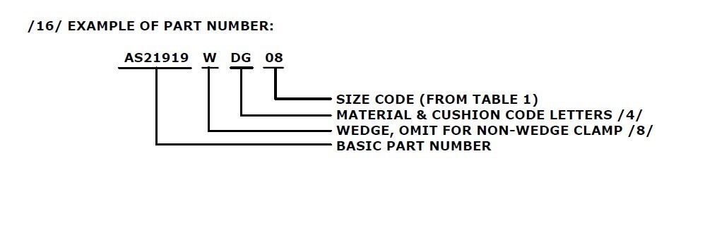 QTY8 LOOP 7/16″ CUSHIONED CABLE WIRE CLAMP NEOPRENE ALUMINUM UMPCO MS21919-WDG7