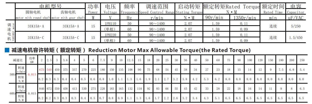 AC 110V 220V 50/60HZ 15W Gear Reducer Motor AC Speed Controller Variable CW CCW