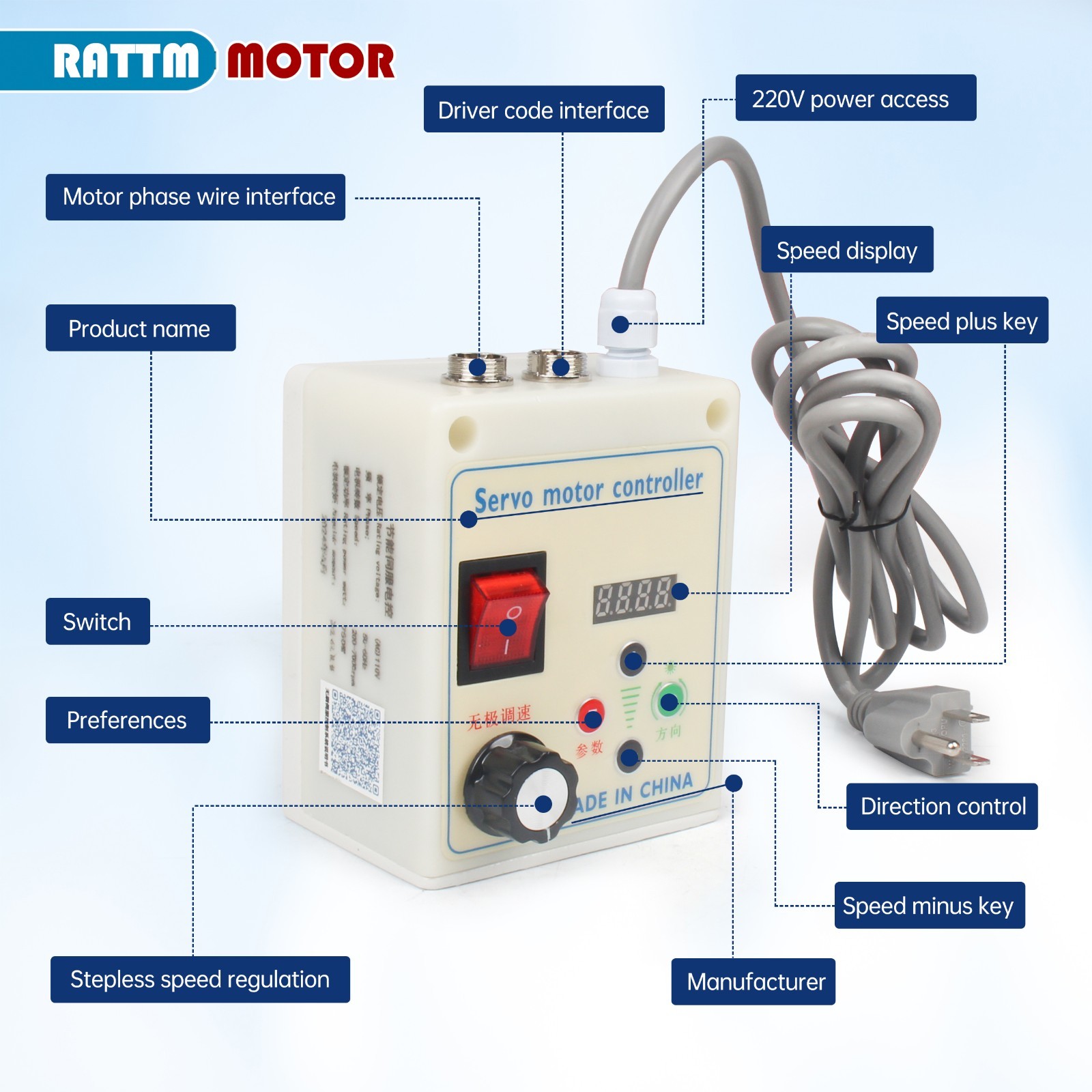 『US』AC110v with Threaded Shaft Brushless Servo Motor +Servo Speed Controller