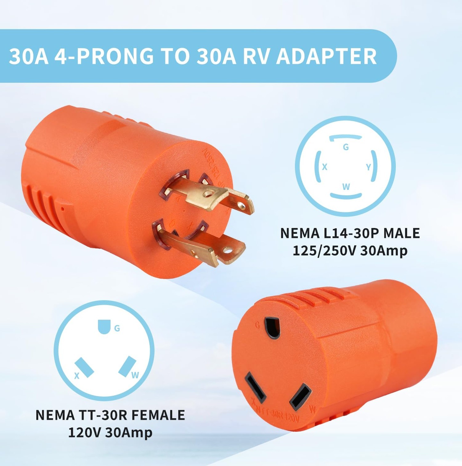 30A RV Generator Adapter, NEMA L14-30P to TT-30R, 3750W | ETL Listed with 4-P…