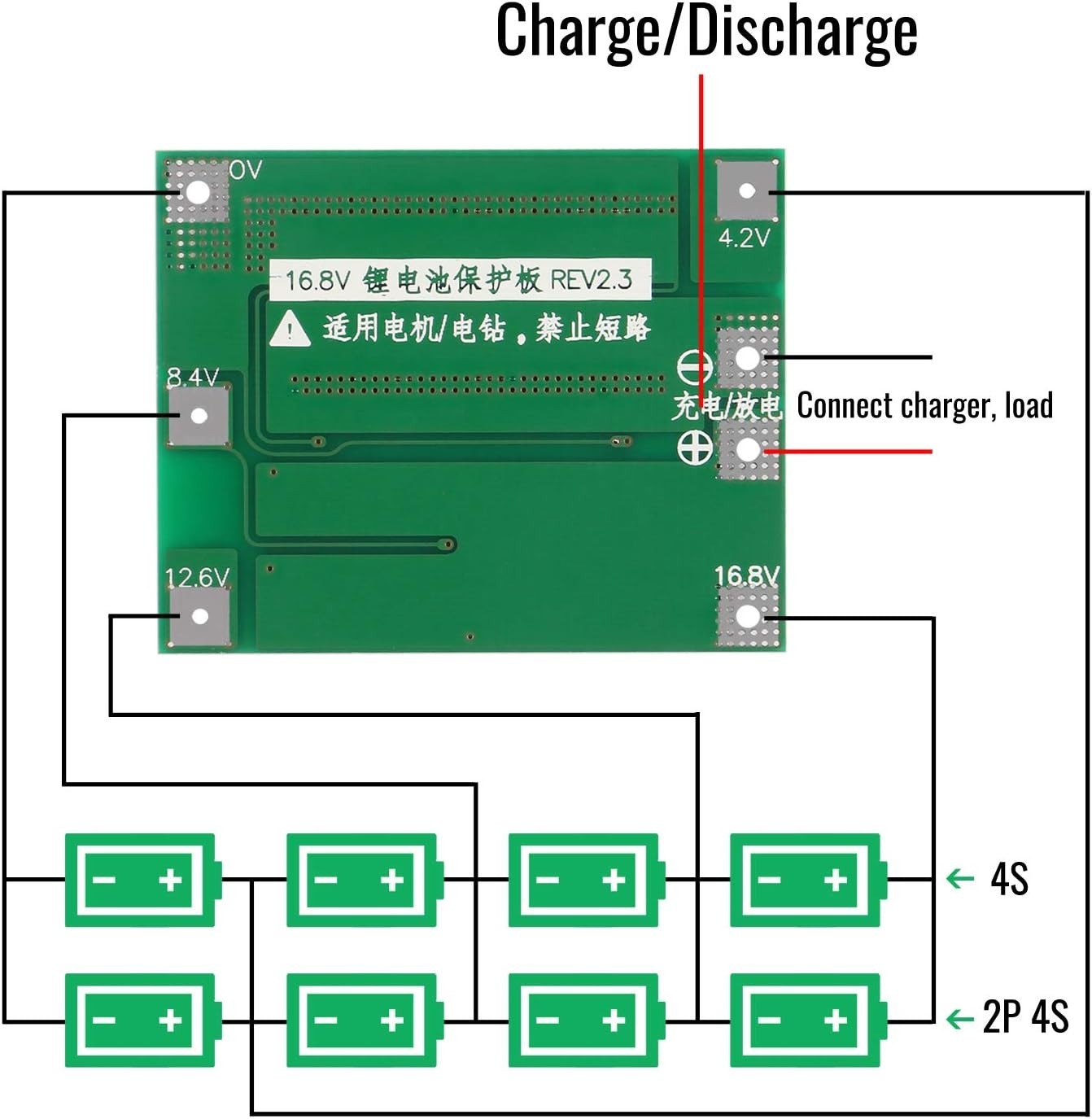 2Pack Enhanced 4S 40A 16.8V Li-ion Lithium Battery Protection Board PCB BMS C…