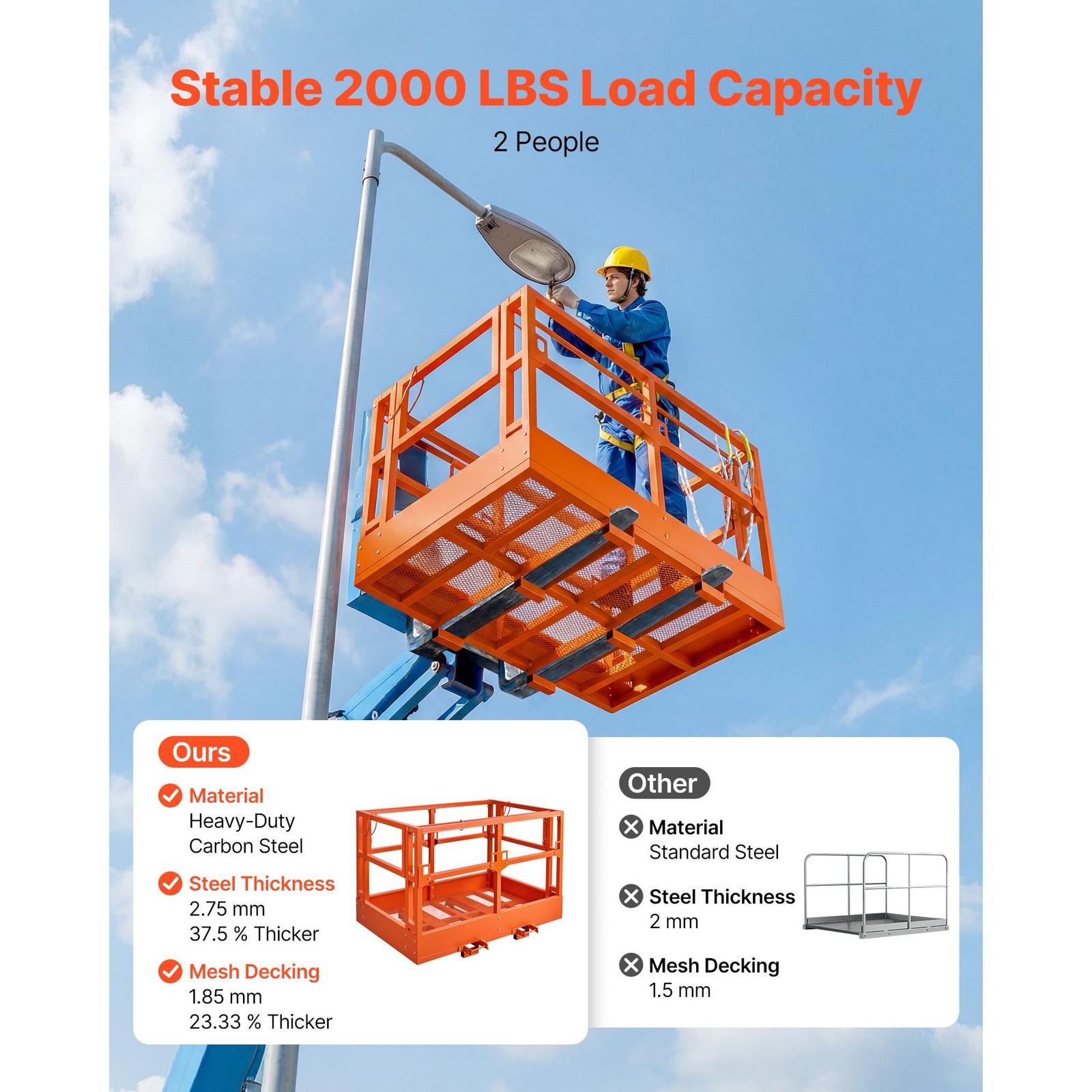 Mesh Telehandler Work Platform, 48 x 73.9 Inch, Man Safety Basket, 2000 lbs