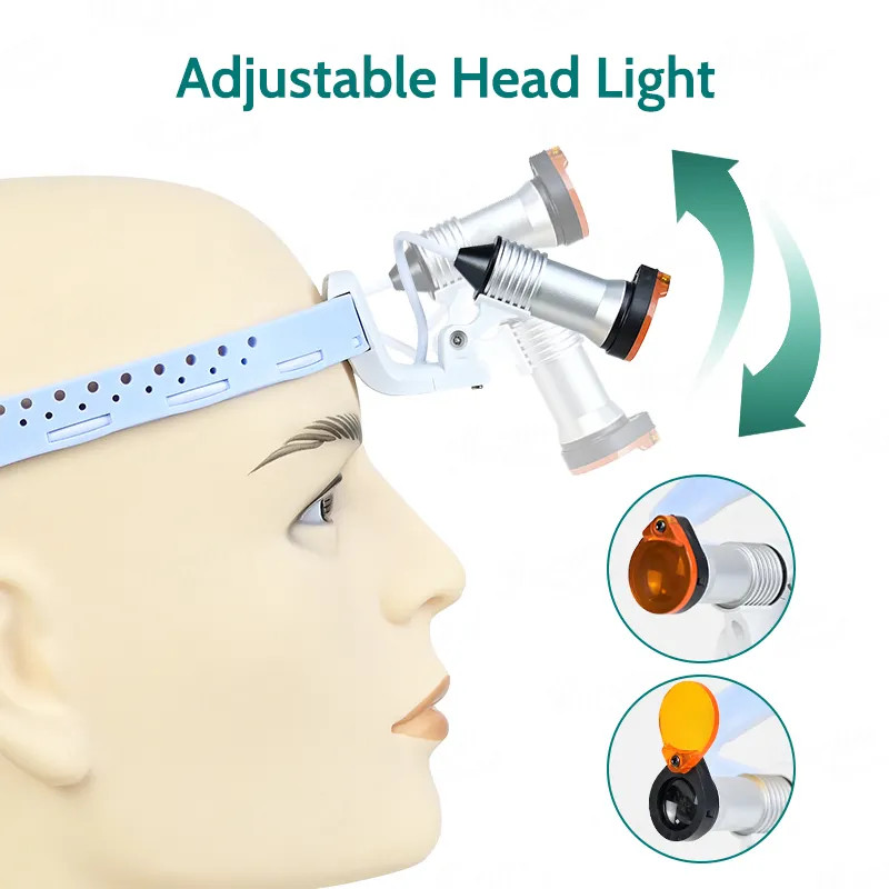 Dental Medical 5W LED Wireless Ultra-light Head Light ENT Headband Headlight