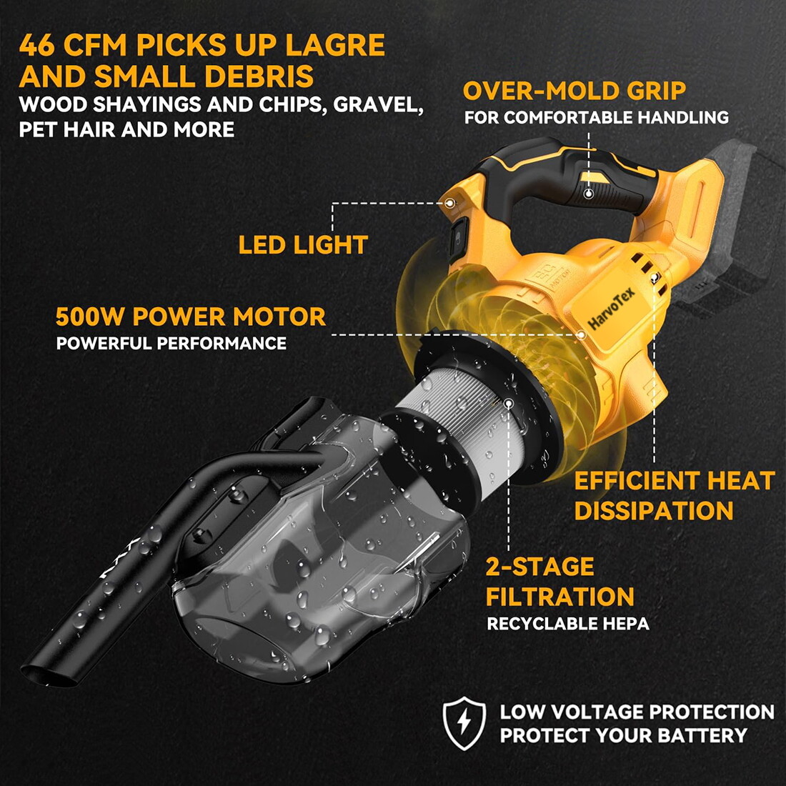 Cordless Vacuum for DeWalt 20V Battery,5 in 1 Handheld Electric Vacuum Cleaner