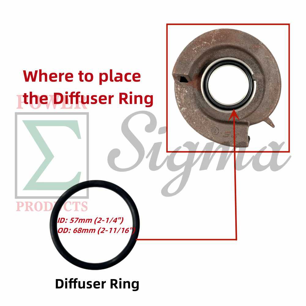 Gasket and Mechanical Seal For Predator 2″ in. 212cc Semi-Trash Water Pump 63405