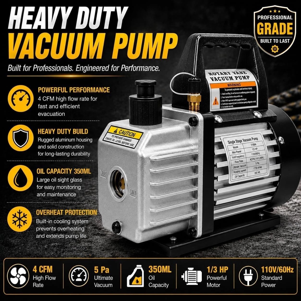 Complete 4 CFM Vacuum Pump Kit for HVAC Refrigeration – All-in-One Solution