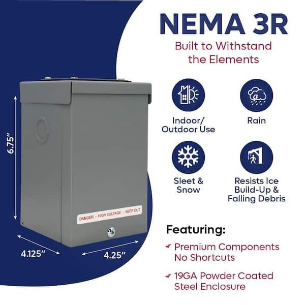 CONNECTICUT ELECTRIC 50 Amp Power Inlet Box (CS6375) with Cover