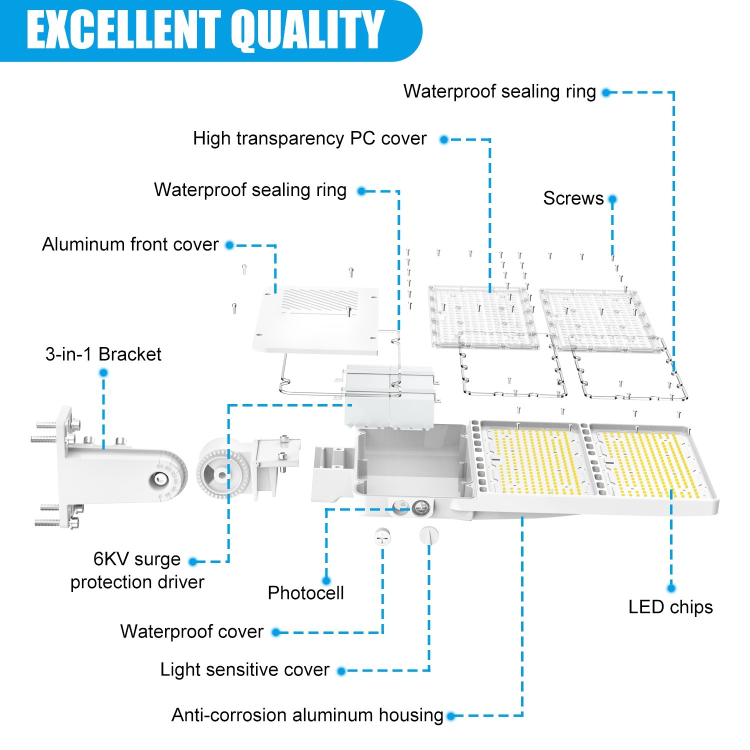 White LED Parking Lot Light 320W Dusk to Dawn Commercial Shoebox Fixture 48000Lm