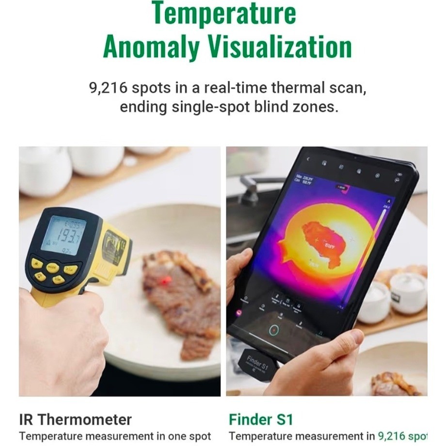 HSFTOOLS Finder S1 Thermal Imager Camera for Android USB Type-C 96×96 IR 25Hz