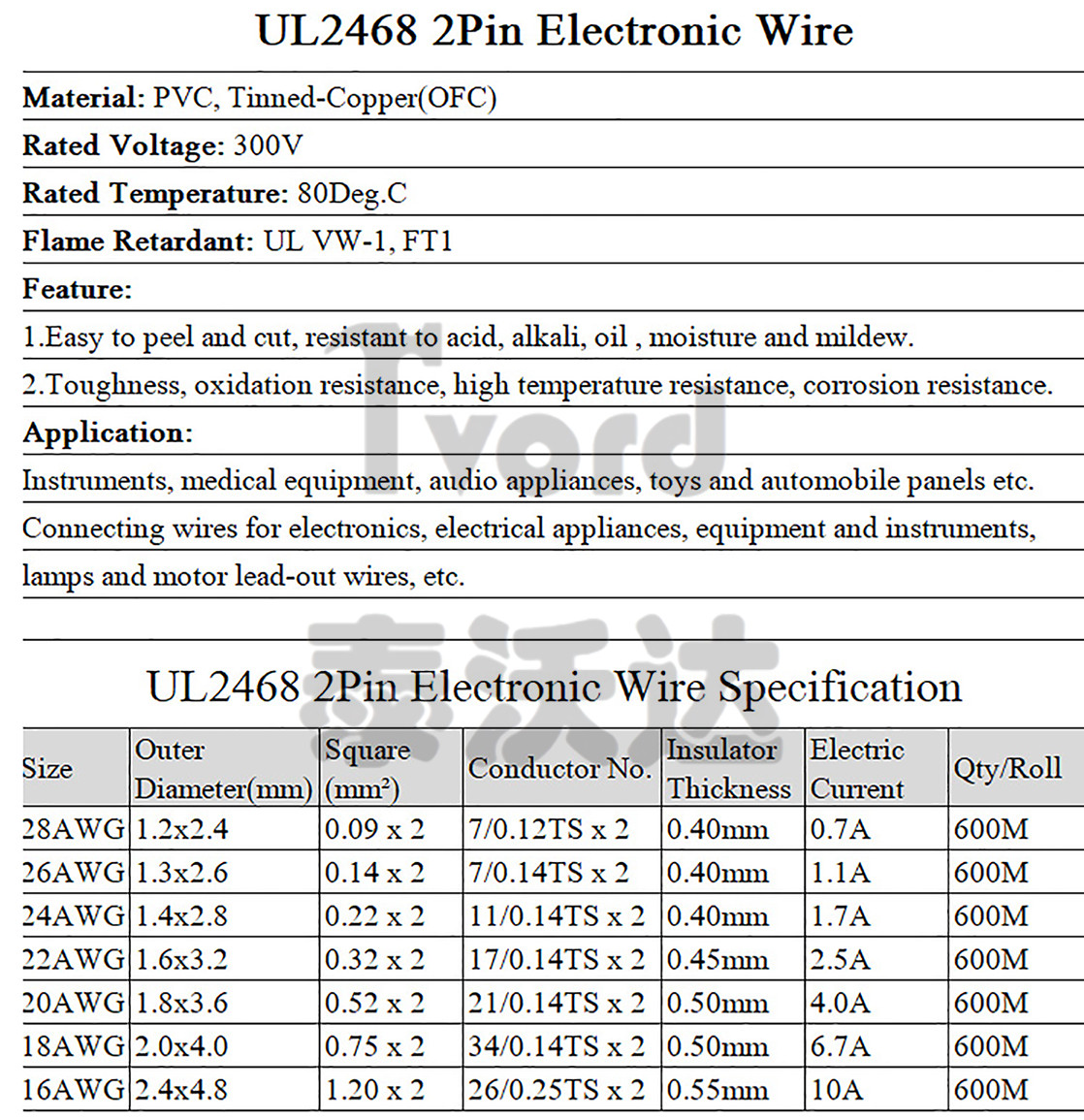 Electrical Wire Stranded UL2468 Twin 2-core PVC Cable Tinned Copper 30 – 16 AWG