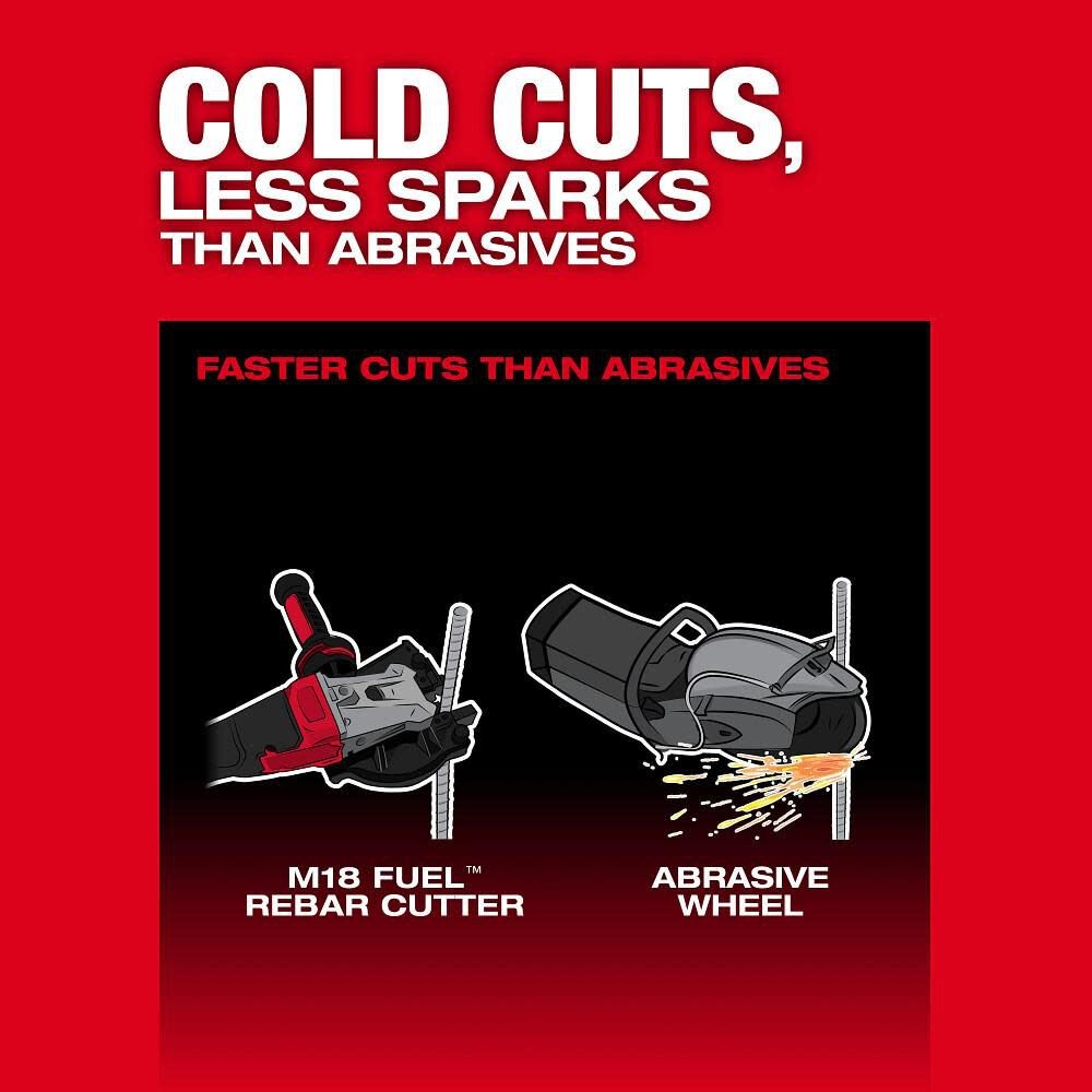 Milwaukee M18 Fuel #10 1-1/4 Inch Rebar Cutter (Bare Tool)