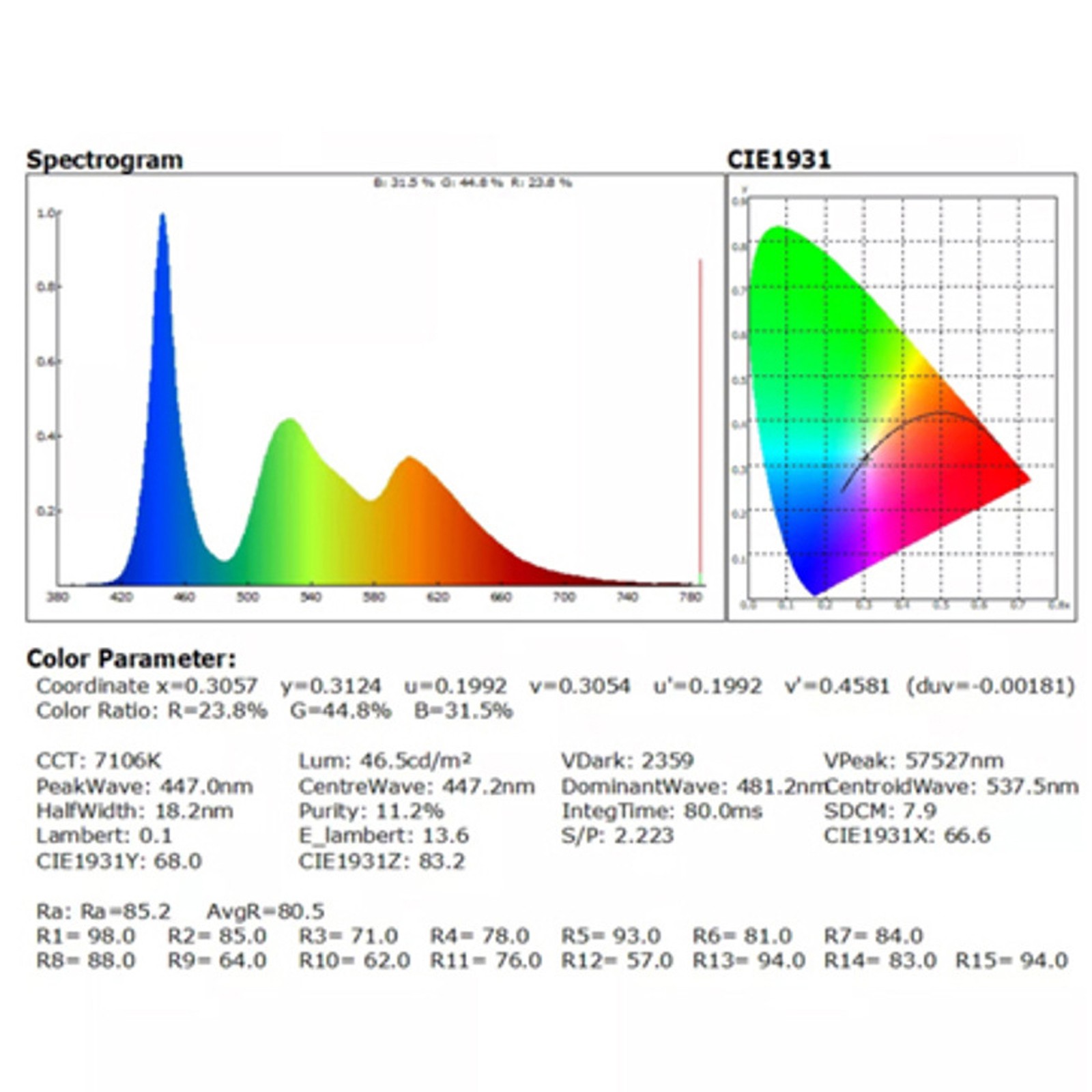 HP330 Spectrometer CCT CRI Lux Illuminometer Photography Photometer 380-780nmar6