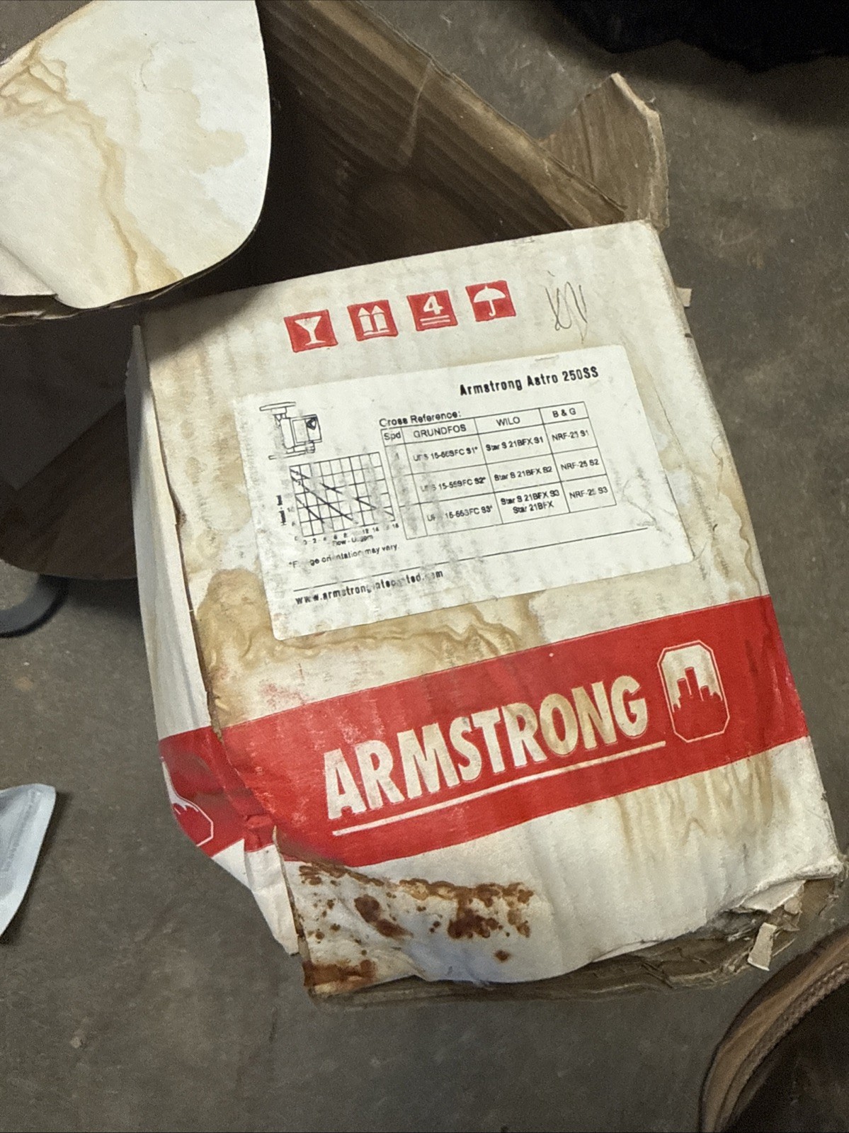 Armstrong 110223-308 Circulating Pump, SS 115V, 1 Phase, Astro 250SS, 3 Speed