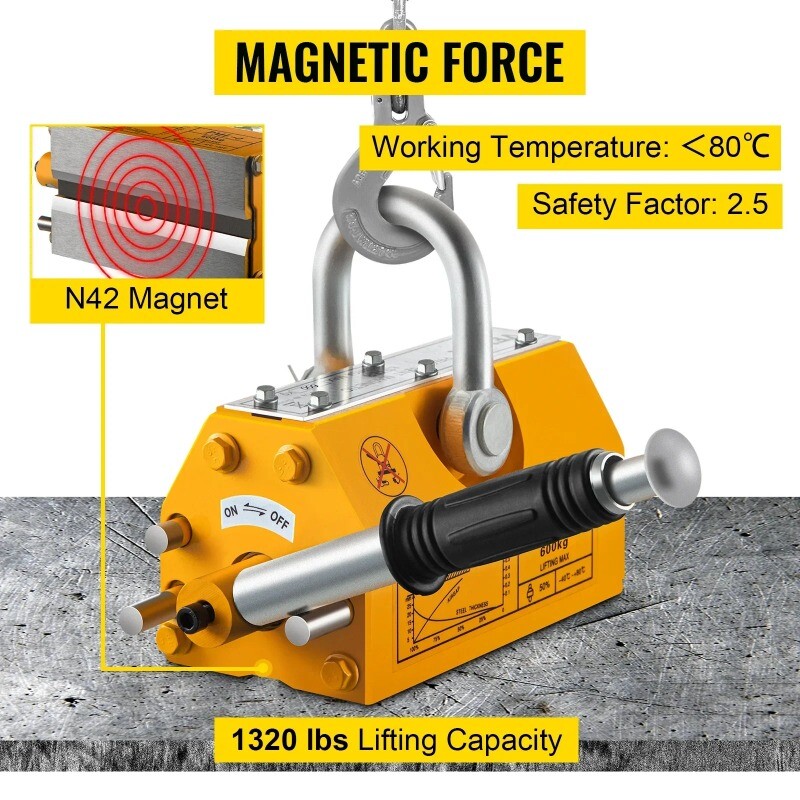 Heavy Duty Lifting Magnet NdFeb Permanent Magnet Crane Lifting 100/200/600Kg