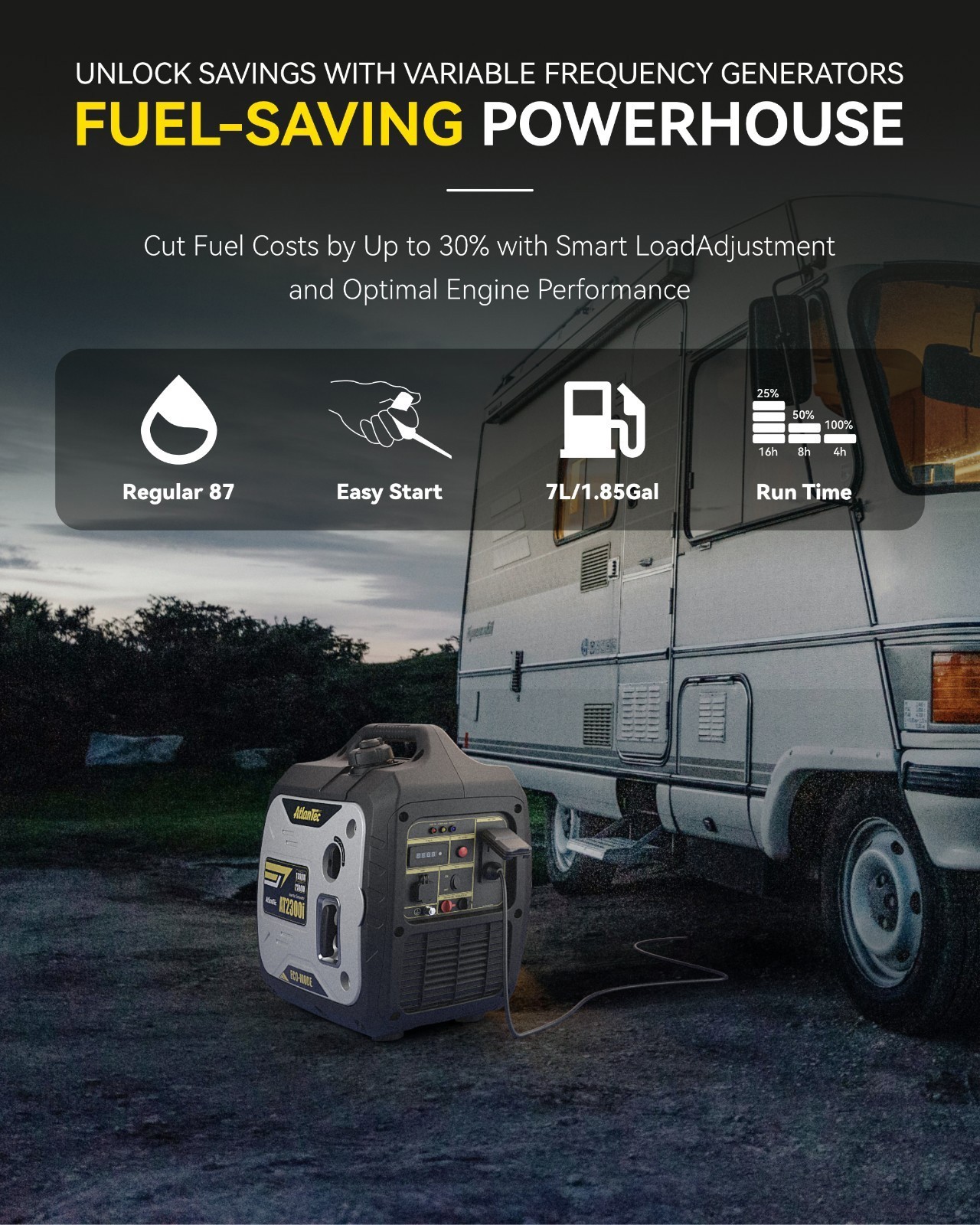 2300W Gas Power Inverter Generator Portable Home Backup Job site Construction