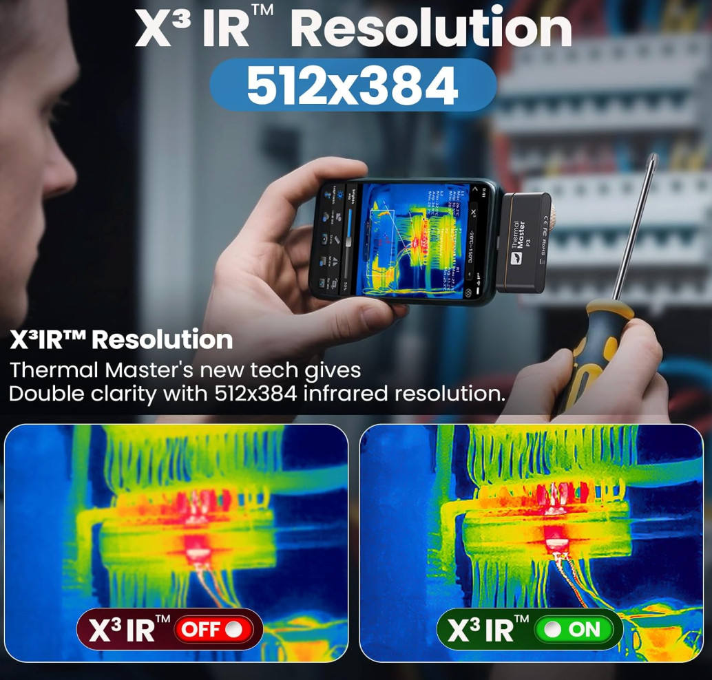 Free shipping Thermal Master P3 Thermal Imaging Camera with 512×384 X³ IR R PCB