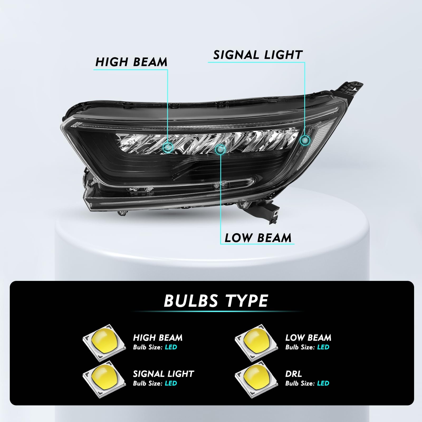 LED Headlight Assembly for 2017-2022 Honda CRV Black Clear