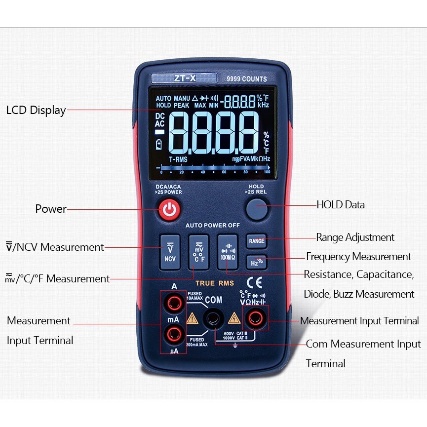 Button Operated Digital Multimeter w/ NCV, True RMS, 9999 Counts, Backlit LCD