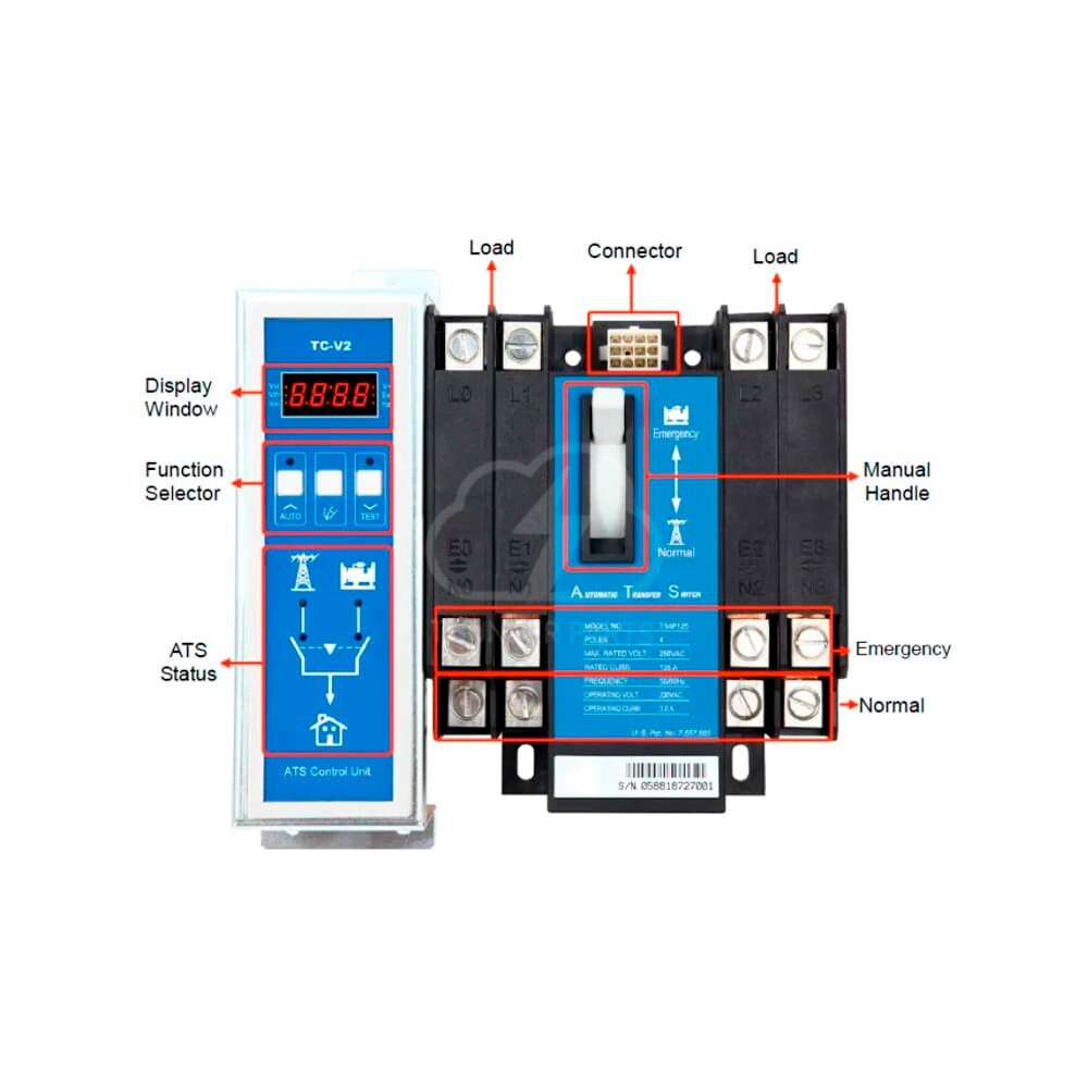 Transfer Switch 4 pole | 125 Amps | Thunder Parts | 1 Year Warranty!