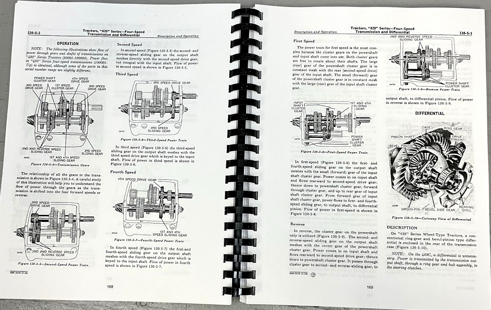Master Service Manual fits John Deere 420 430 Tractor Technical Repair Shop Book