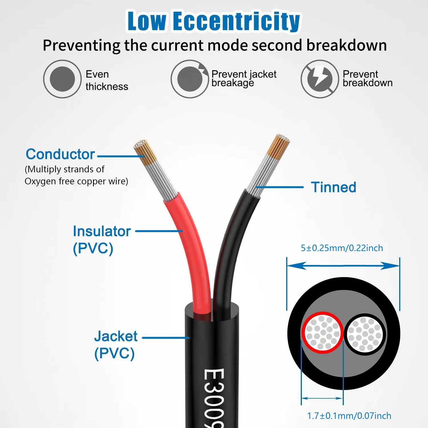 20 Awg 0.5Mm² 20/2 Gauge Wire 2 Conductor Extension Cable 100Foot UL2464 DC 5V/