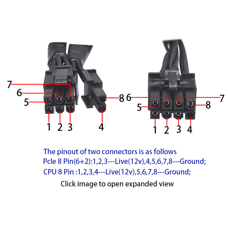 For Razer Core X RX 6900XT PCIe 8 Pin to DUAL 8 (6+2) Pin Power Supply Cable