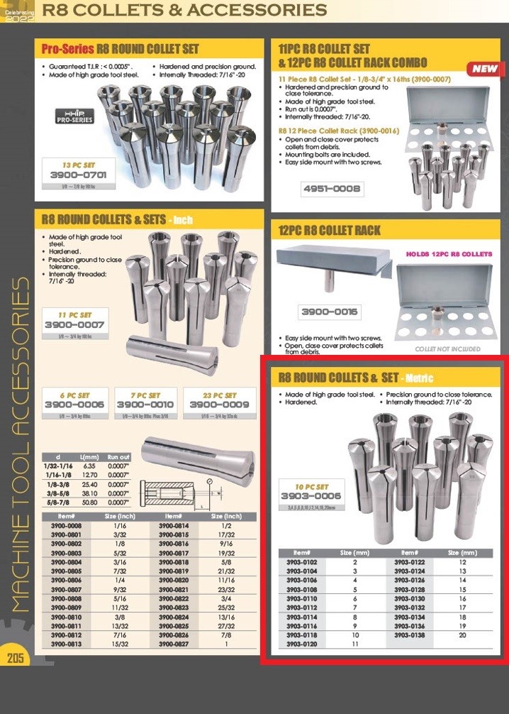 10MM R8 ROUND COLLET (3903-0118)