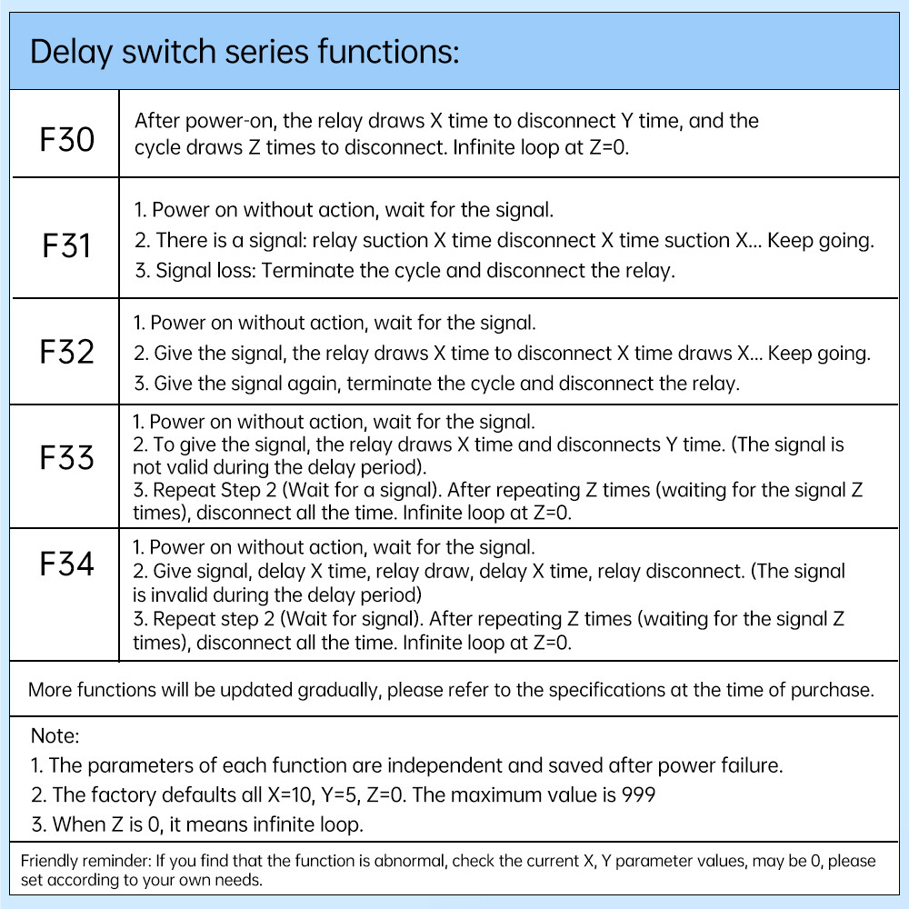 DC 3V 5V 12V 24V Digital LED Timer Delay Relay Start Switch Time Relay Module