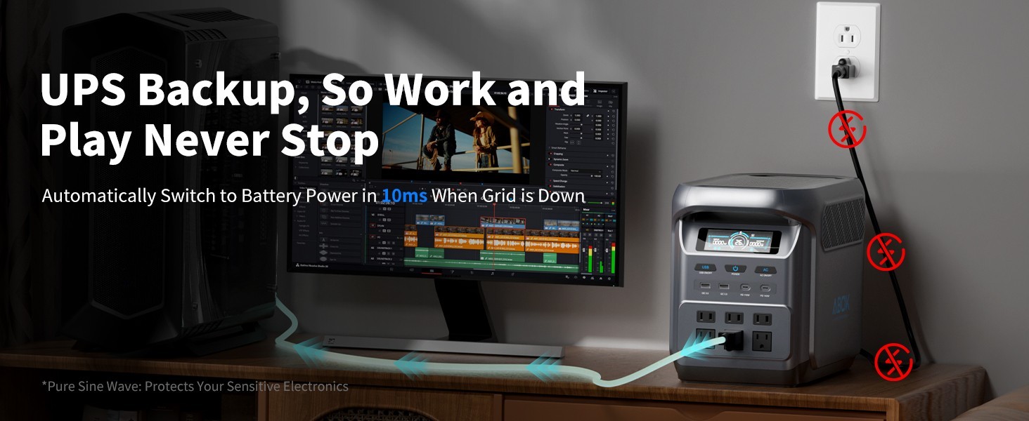 1024Wh ABOK Ark1800 Power Station 1800W LiFePO4 PD140W UPS App 1000W PV Input