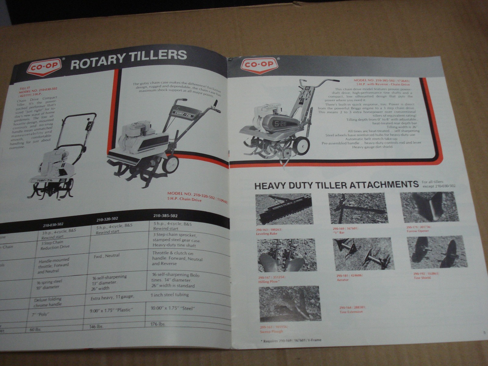 1980 CO-OP Lawn & Garden Power Equipment Catalo