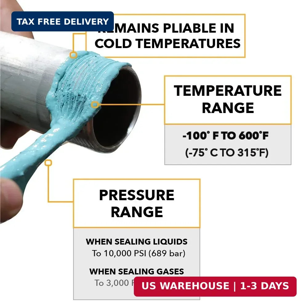 Gasoila Soft-Set Pipe Thread Sealant – Non-Hardening Paste for Metal & Plastic,