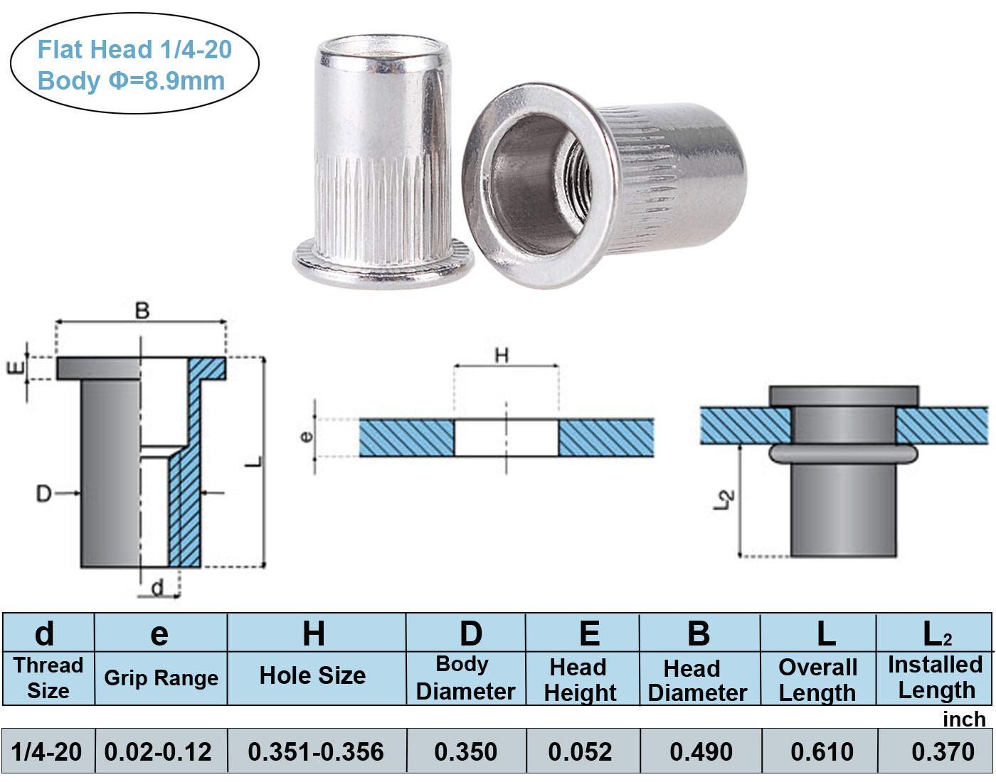 30Pcs 1/4″-20 Stainless Steel Rivet Nuts Nutsert Threaded Rivet Insert Rivnuts 1