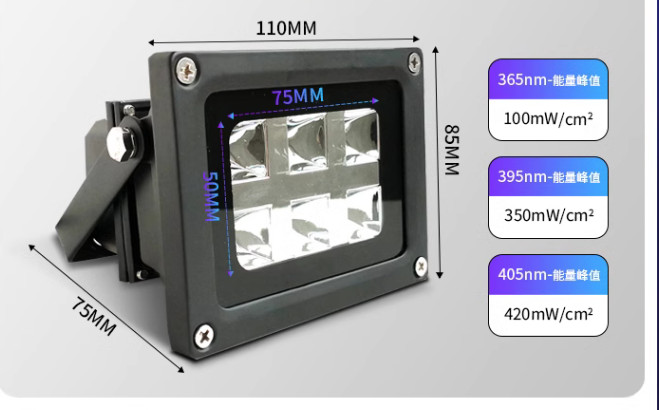 8W LED UV Curing Lamp 365nm/395nm/405nm 80W Luminous Efficiency AC90-240V