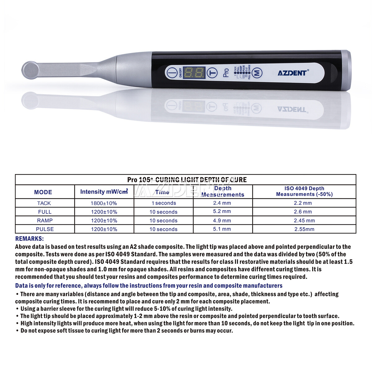 Dental Wireless LED PRO105 Curing Light Lamp 1 Second Curing Wide Spectrum