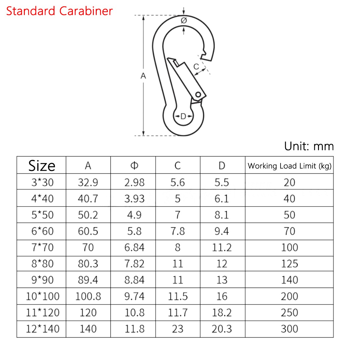 316 Stainless Steel Carabiner Snap Spring Hook Clip Marine Grade Eyelet Lock
