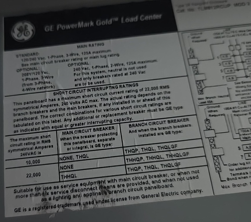 GE PowerMark Gold 125A Outdoor Load Center TLM812RCUP MLO