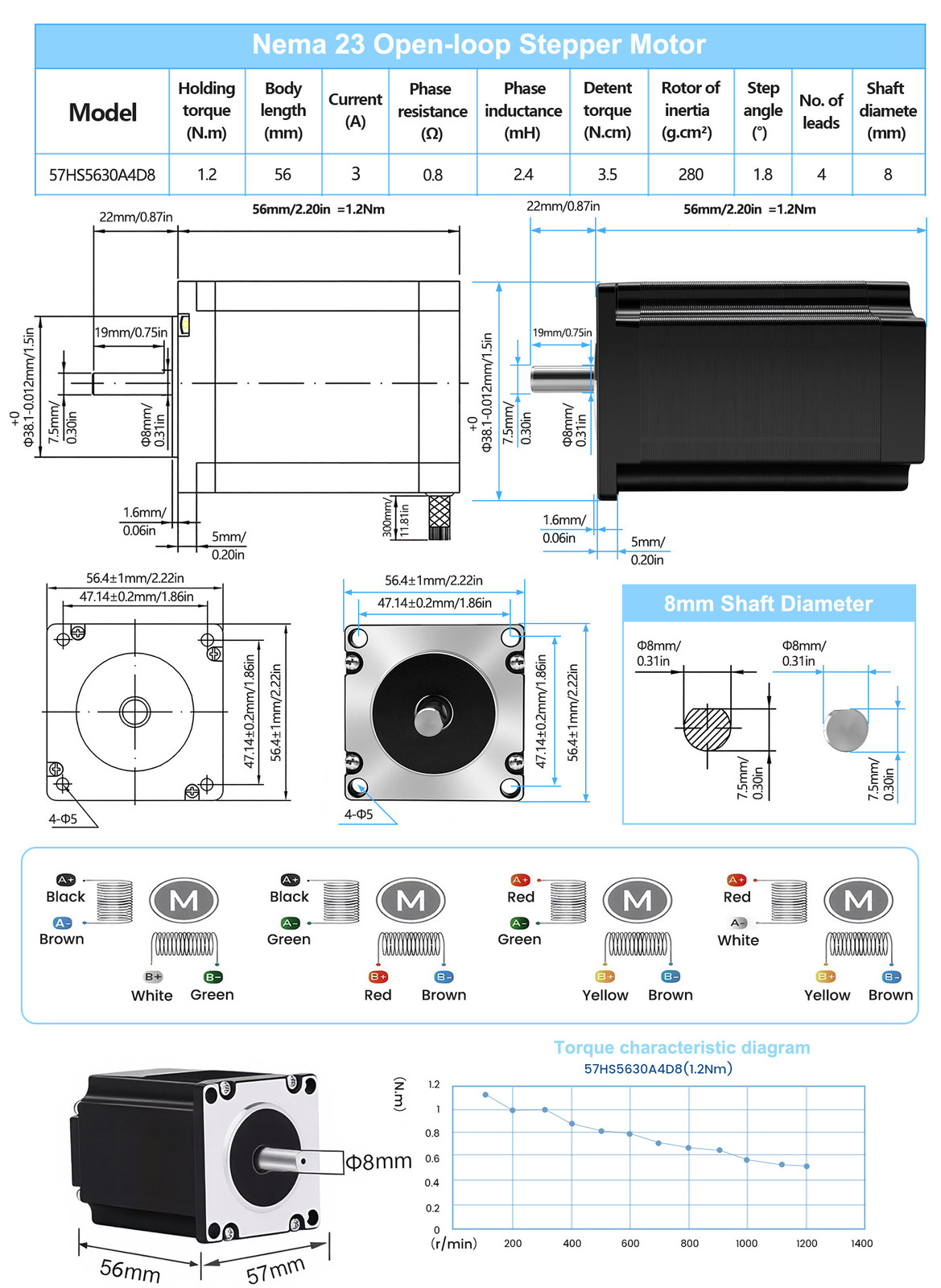 Nema23 Planetary Gearbox Reducer speed Ratio 4:1-100:1 8mm input for 57 motor
