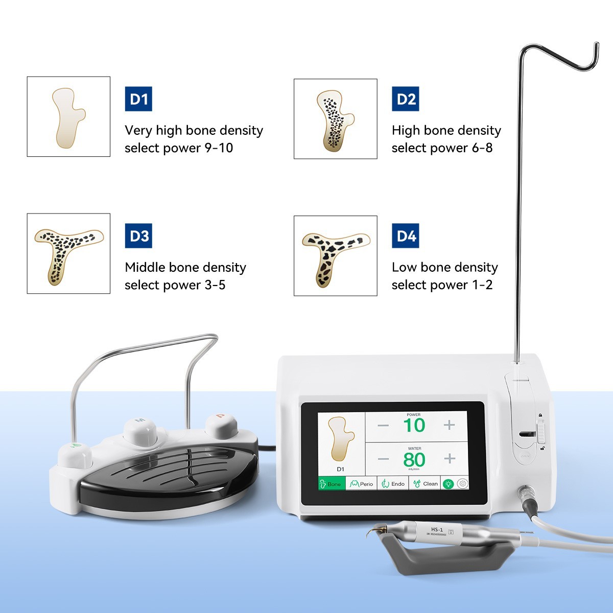 Dental Piezo Surgery Bone Cutter Ultrasonic Bone Piezosurgery Surgical Motor