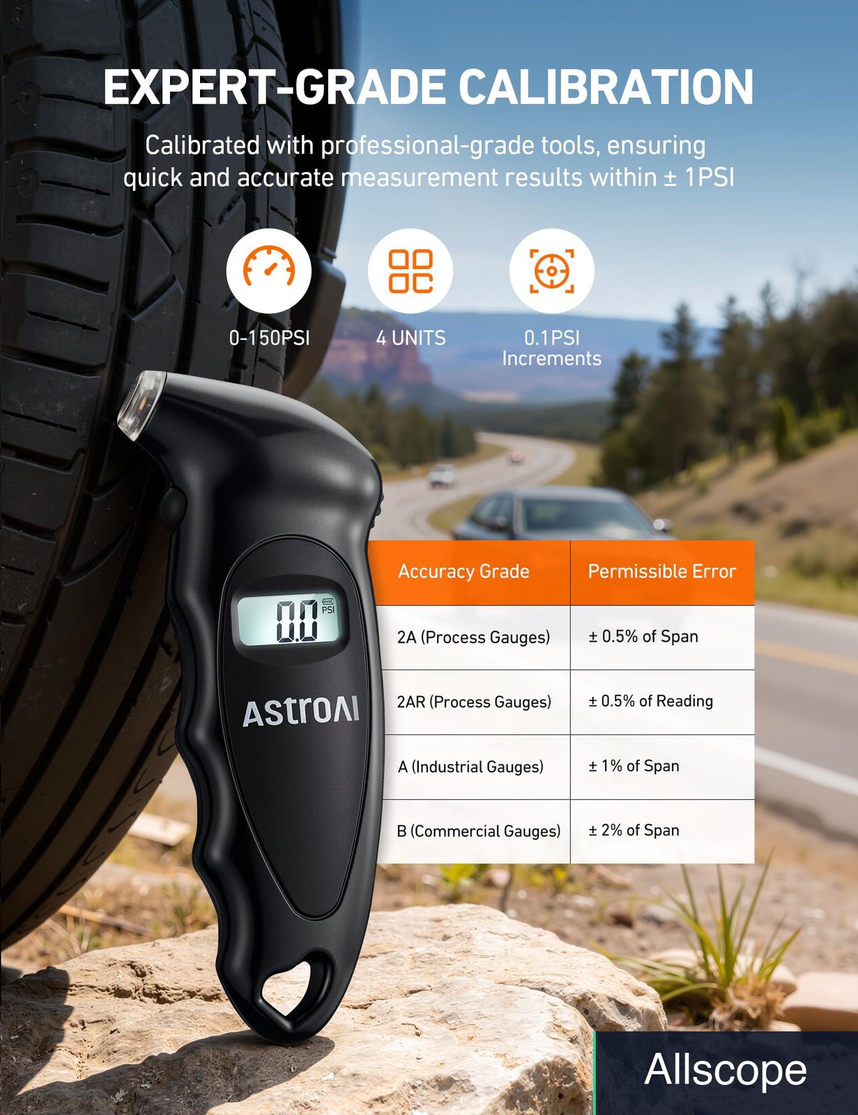 AstroAI Digital Tire Pressure Gauge Calibrated to ANSI B40.7 +/-1PSI, Accurate