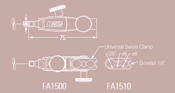 Noga FA1500 Zinc Cast Fine Adjustment Clamp (Nogaflex)