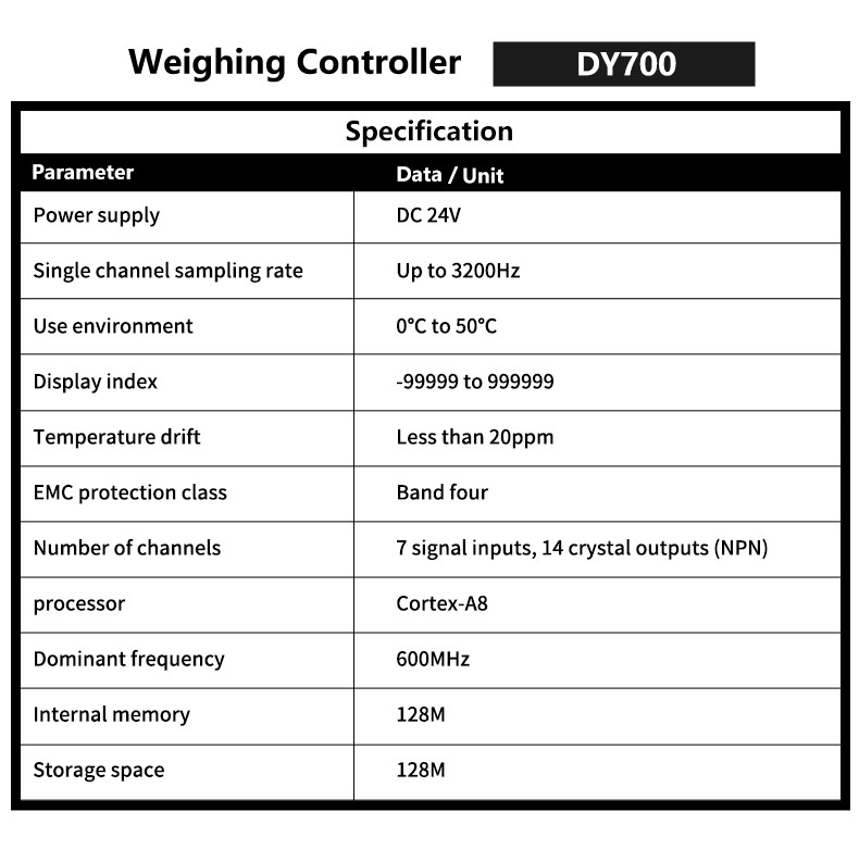 DAYSENSOR Shear Beam Load Cell Sensor with Indicator Display for Industria Test