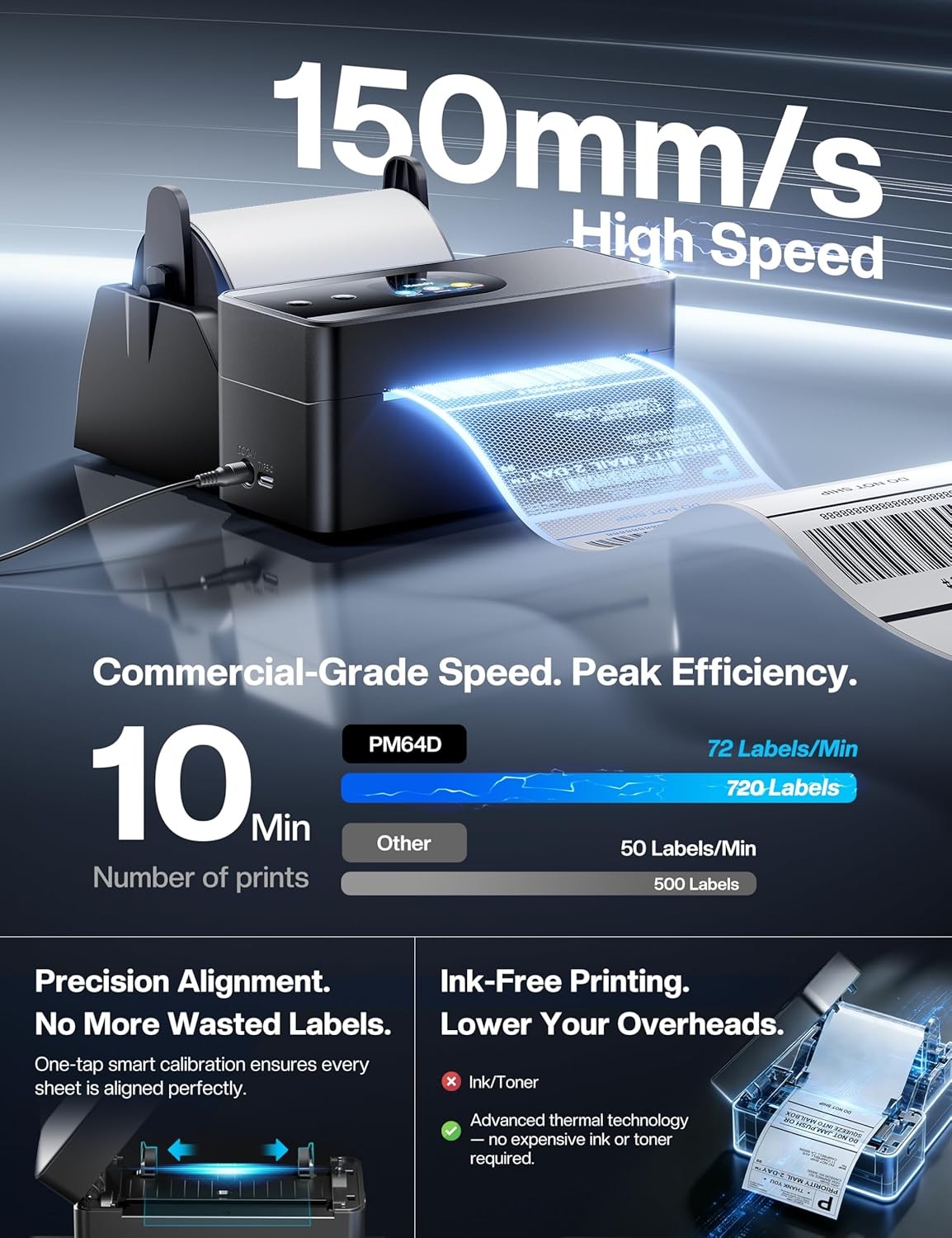 Phomemo Thermal Label Printer Upgraded with Touchable Screen + 20pcs Papers