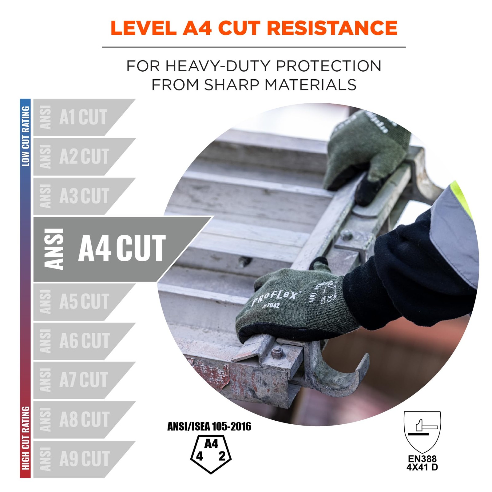 Heat Resistant Cut Resistant Gloves with Touchscreen Capability and Grip