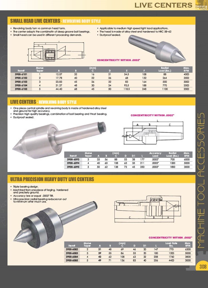 MT6 MEDIUM DUTY LIVE CENTER (3900-5006)