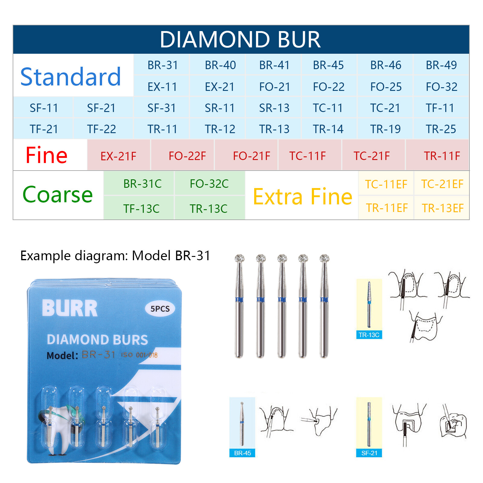 Dental Diamond Burs for High Speed Handpiece Medium FG1.6mm BR ball Round tr