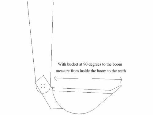 27″ x 12″ FULL Hydraulic Backhoe thumb Free Shipping MADE IN USA