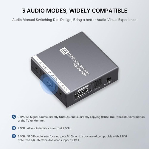 HDMI 2.0 Audio Extractor 4K 60Hz to Optical Toslink 3.5mm Aux Adapter PS4 PS5
