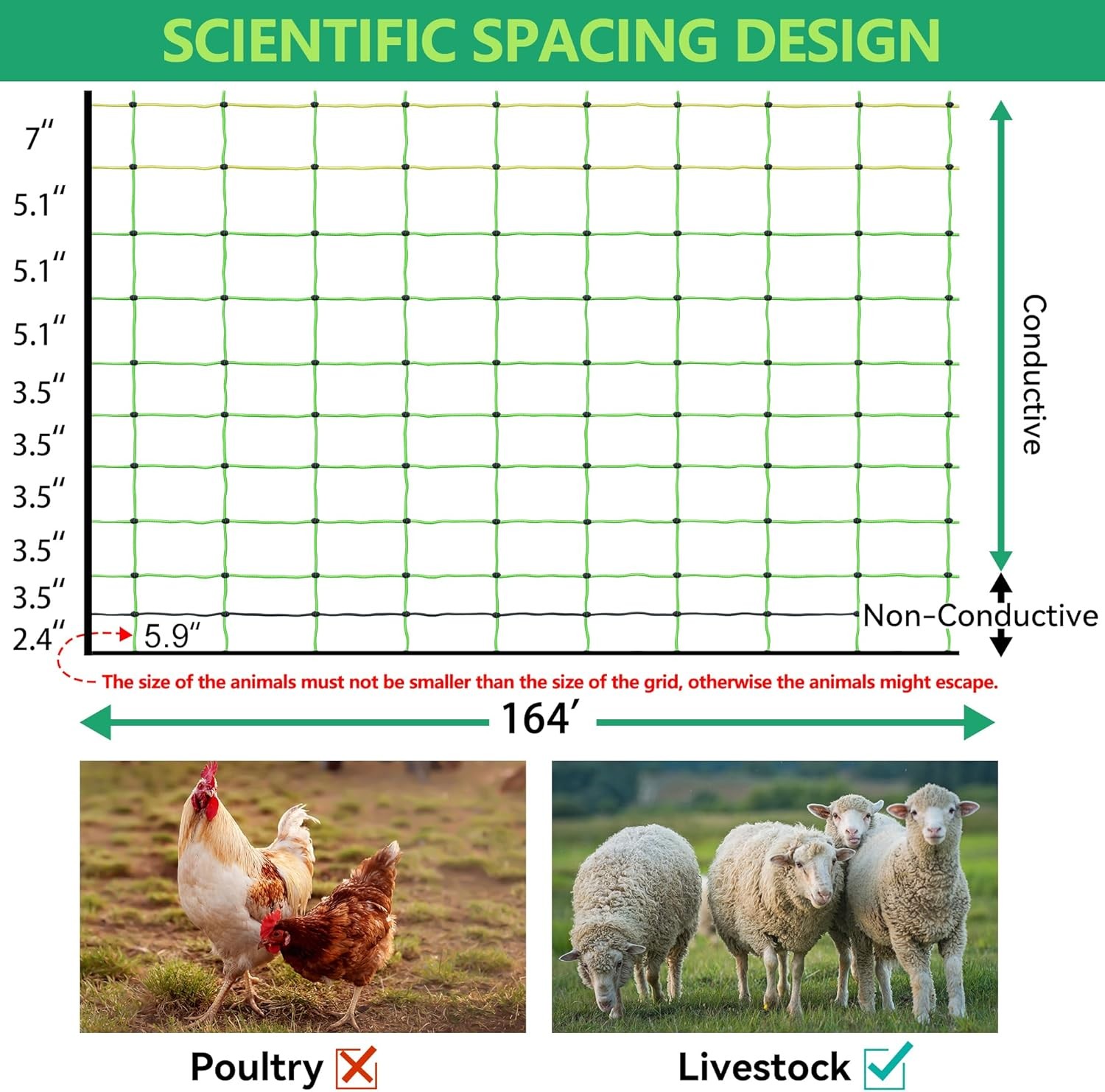 Durable Electric Fence Netting 42.5″H x 164’L Livestock Fencing for Hogs Goats