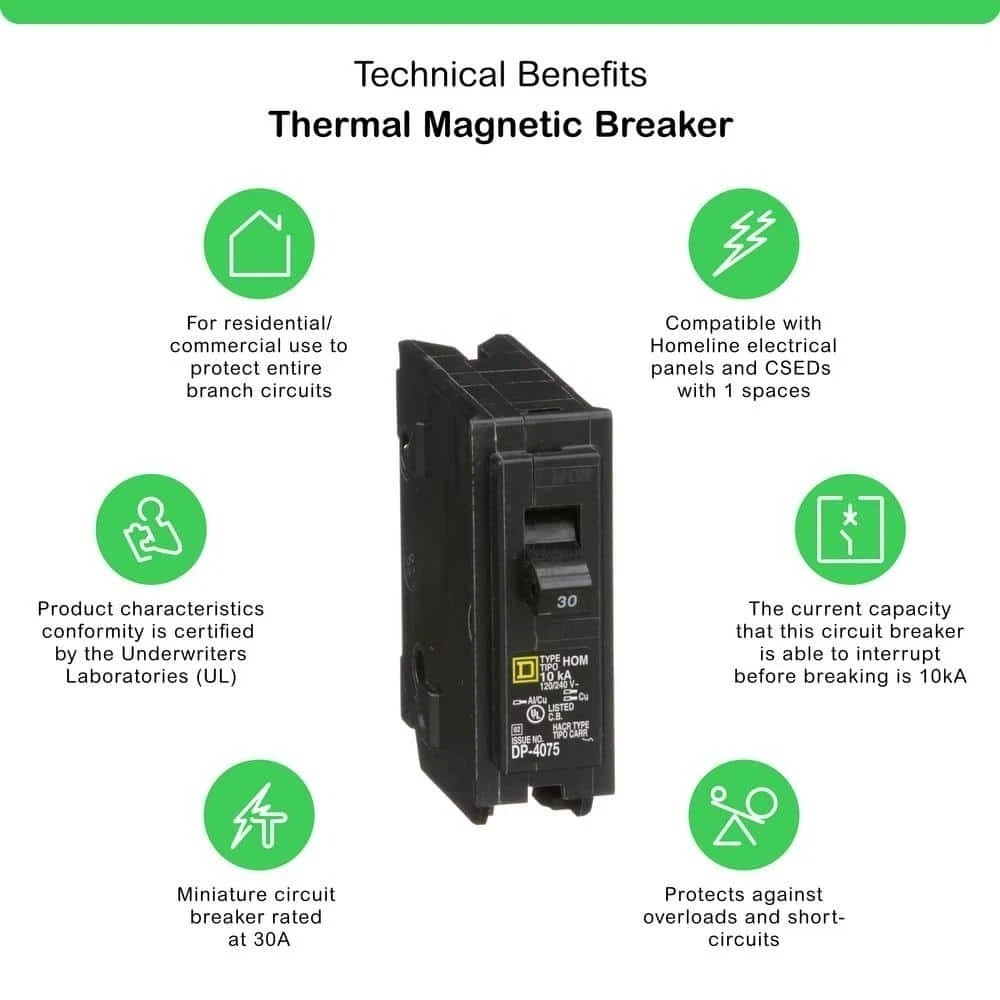 Homeline 30 Amp One-Pole Circuit Breaker HOM130CP, Square D Breakers 120/240 VAC